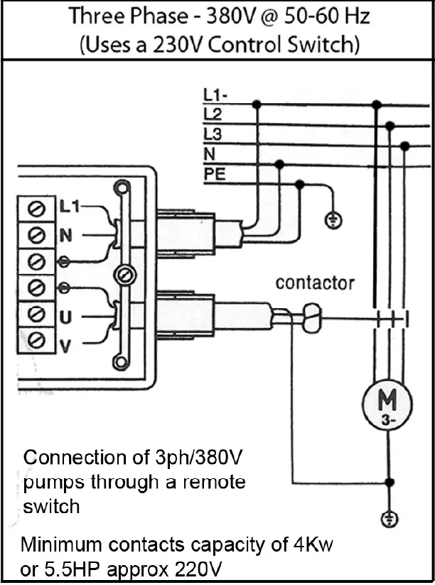 Clarke EPC1200 Electronic Pump Controller 17