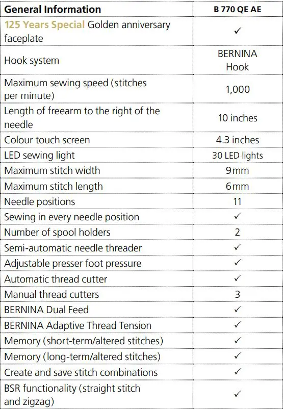 BERNINA B770 QE Anniversary Edition Sewing Machine User Guide - Features and Functions