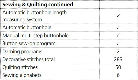 BERNINA B770 QE Anniversary Edition Sewing Machine User Guide - Sewing & Quilting continued