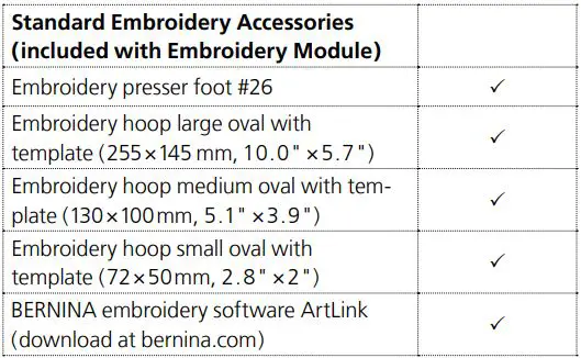 BERNINA B770 QE Anniversary Edition Sewing Machine User Guide - Standard Embroidery Accessories