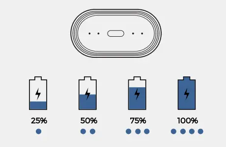 Rowkin-Ascent-Charge+-True-Wireless-Earbuds-Headphones-50+-Hours-Bluetooth-5-Smallest-Earphones-Fig-8
