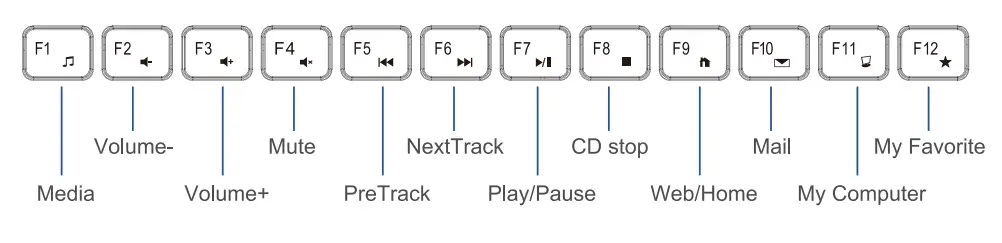 EARTO-2-4-GHz-Wireless-Backlit-Keyboard-and-Mouse-Combo-6