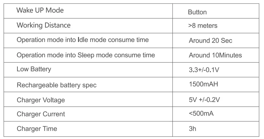 EARTO-2-4-GHz-Wireless-Backlit-Keyboard-and-Mouse-Combo-8