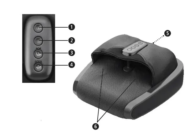 medisana FM 900 Foot Reflexology Massager fig 1