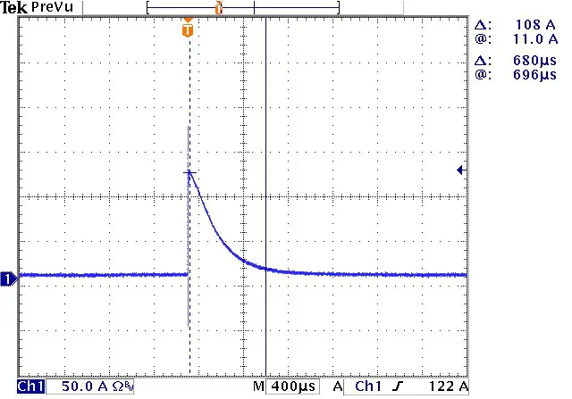 INVENTRONICS 150W Programmable -Inrush Current Waveform