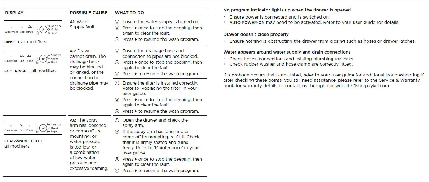 FISHER-PAYKEL-DD24STX6PX1-Single-Dishdrawer-Dishwasher-61