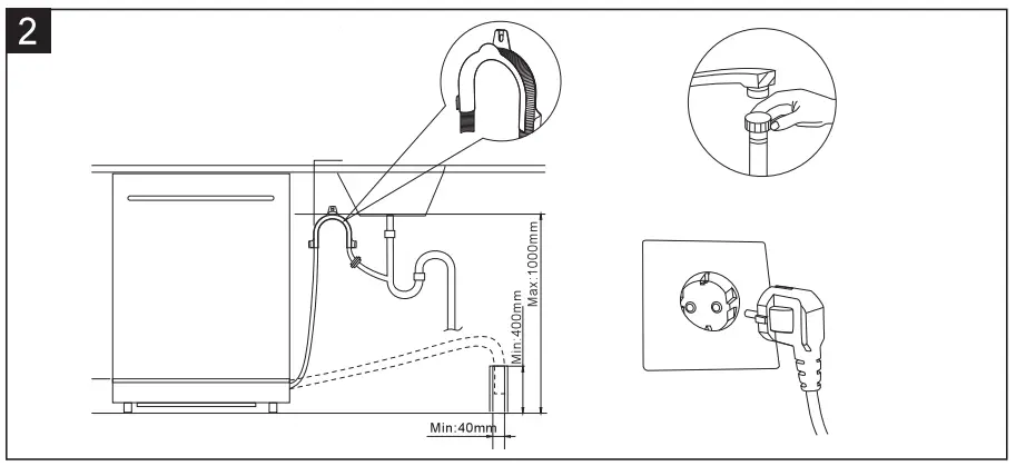 gorenje GV52040 Dishwasher - fig 2