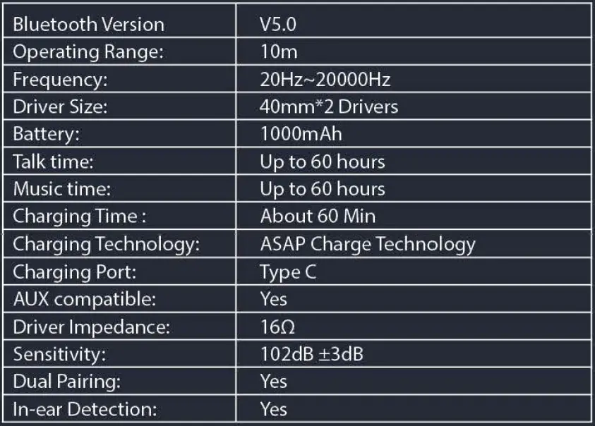boAt-ROCKERZ-099-Wireless-Bluetooth-Headset-FIG-2