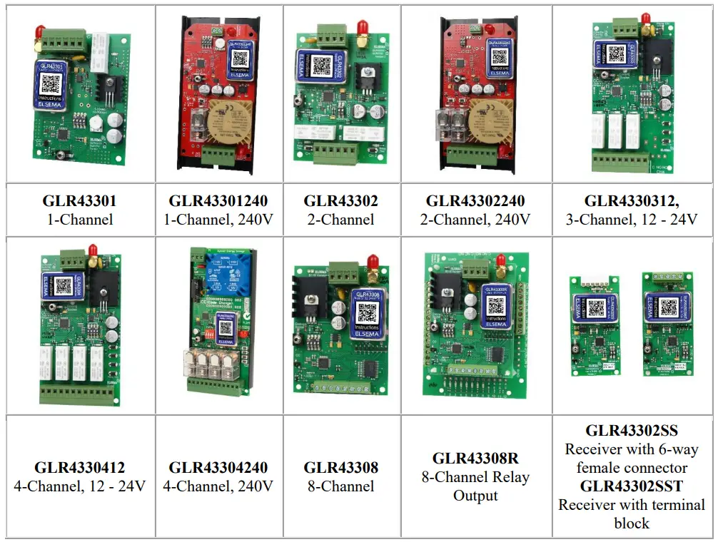 ELSEMA GLR43301240 Relay Out RX 433MHz 240V Supply - fig 3
