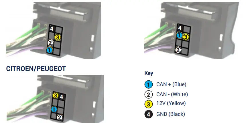 CONNECT2 Aerpro QUADCAN Universal ISO Harness FIG 1