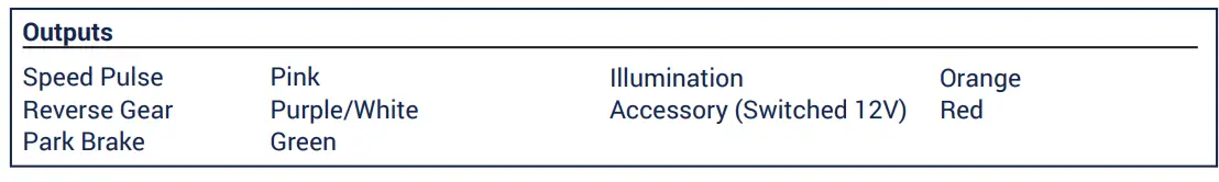 CONNECT2 Aerpro QUADCAN Universal ISO Harness FIG 4