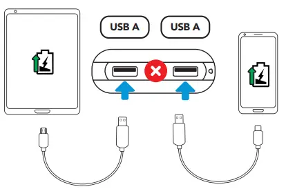 bluebuilt-899024-10000mAh-Power-Bank-FIG2