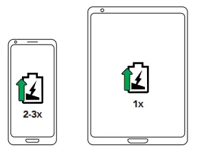 bluebuilt-899024-10000mAh-Power-Bank-FIG5