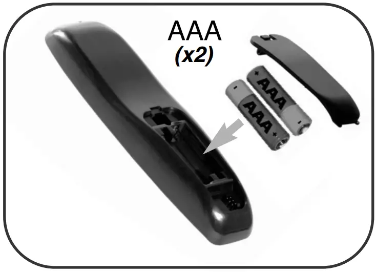 ONE FOR ALL URC-2981 Universal Remote Control - Fig 1
