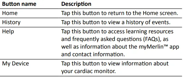 Abbott DM3500 Insertable Cardiac Monitor System 3