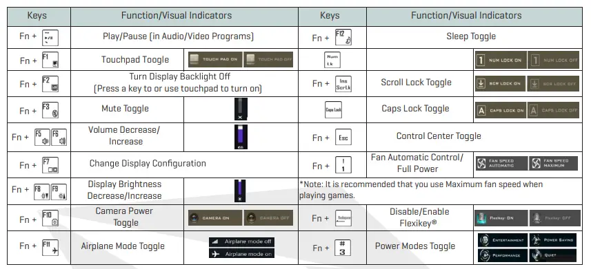 monster-A7-V12.5-Core-i5-Notebook-FIG10