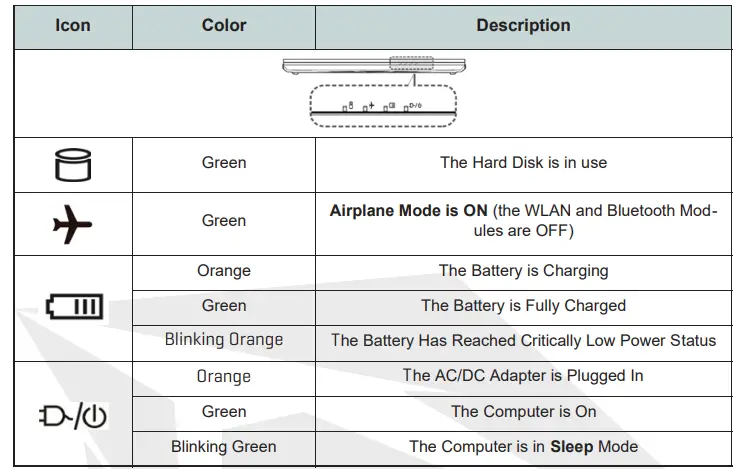 monster-A7-V12.5-Core-i5-Notebook-FIG8