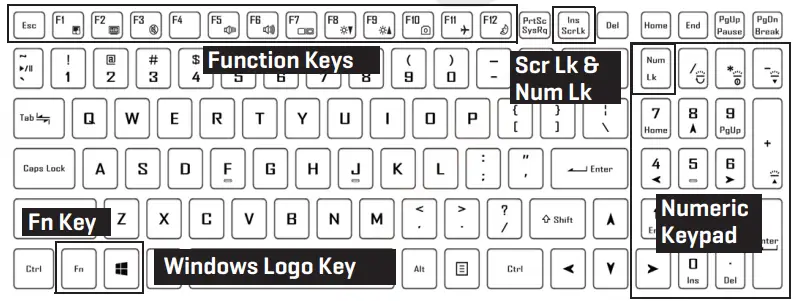monster-A7-V12.5-Core-i5-Notebook-FIG9