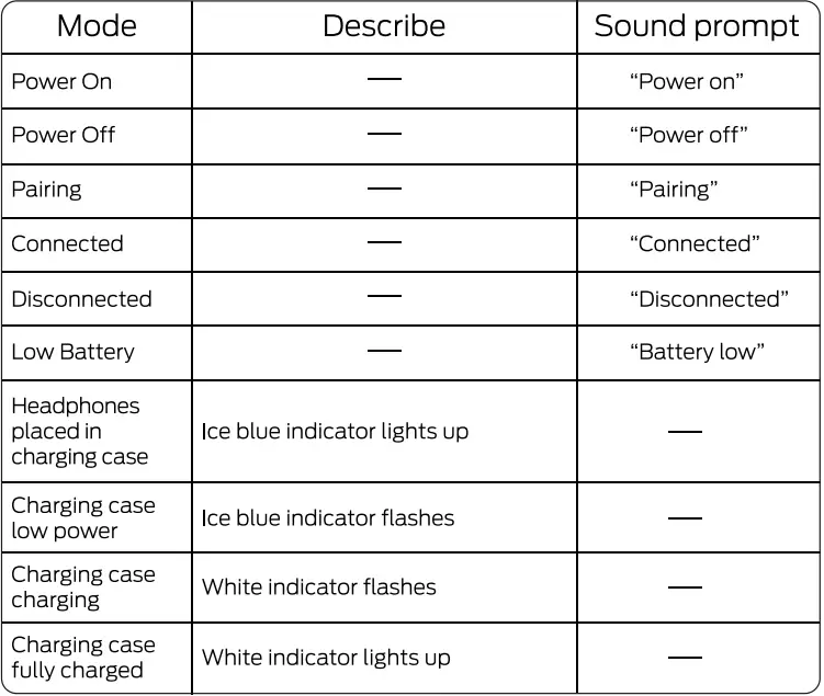MONSTER-Airmars-XKT02-Bluetooth-Wireless-Headphone-FIG-14