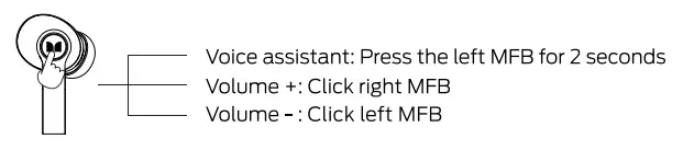 MONSTER-Airmars-XKT02-Bluetooth-Wireless-Headphone-FIG-7