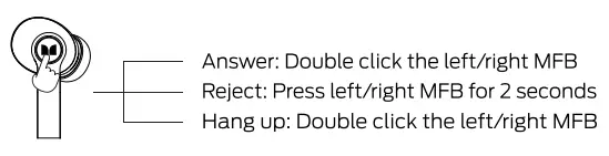 MONSTER-Airmars-XKT02-Bluetooth-Wireless-Headphone-FIG-9