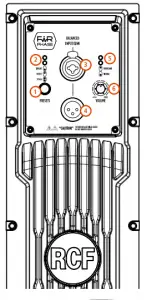 REAR PANEL FEATURES AND CONTROLS
