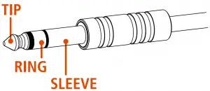 TRS CONNECTOR Balanced mono wiring