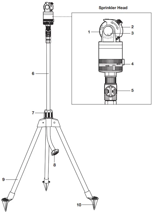 AQUAJOE AJ-6PSTB-XL Telescoping 360 Sprinkler - Fig 1