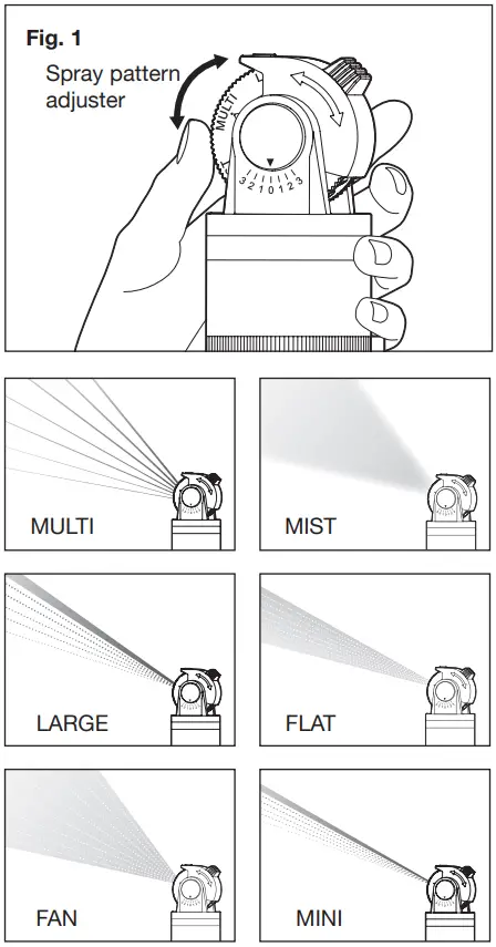 AQUAJOE AJ-6PSTB-XL Telescoping 360 Sprinkler - Fig 2