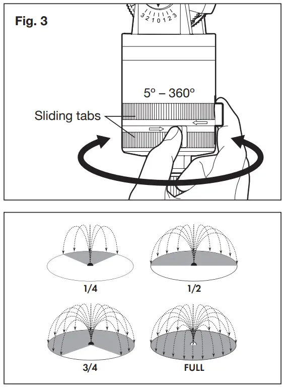 AQUAJOE AJ-6PSTB-XL Telescoping 360 Sprinkler - Fig 4