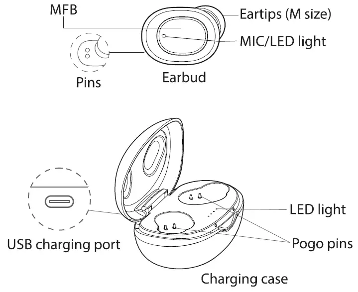 BOULT-AUDIO-COMBUDS-Bluetooth-Earbuds-01