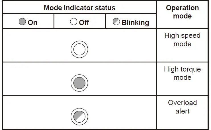 makita DKP181ZU Cordless Planer 60
