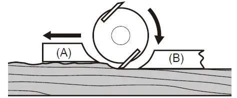 makita DKP181ZU Cordless Planer 62