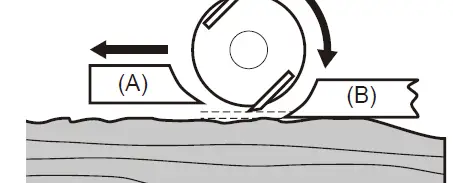 makita DKP181ZU Cordless Planer 64