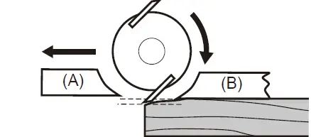 makita DKP181ZU Cordless Planer 66