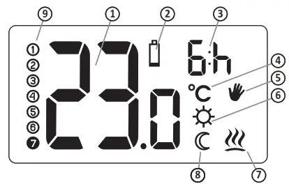 AURATON Cetus Daily Wired Thermostat - 3