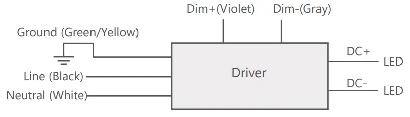 GE APPLIANCES IND506 Lumination LED Luminaire - fig 13