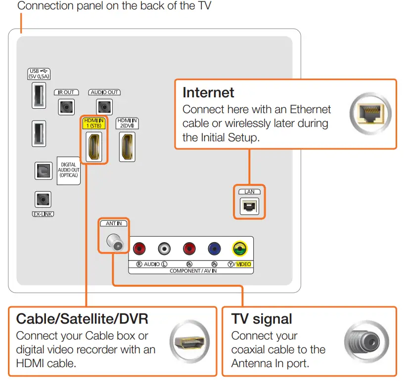 SAMSUNG H5203 Series 58 Inch Full HD Flat Smart TV fig 12