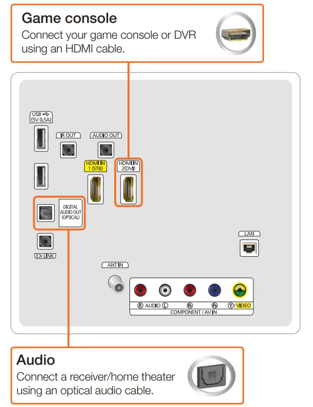 SAMSUNG H5203 Series 58 Inch Full HD Flat Smart TV fig 14