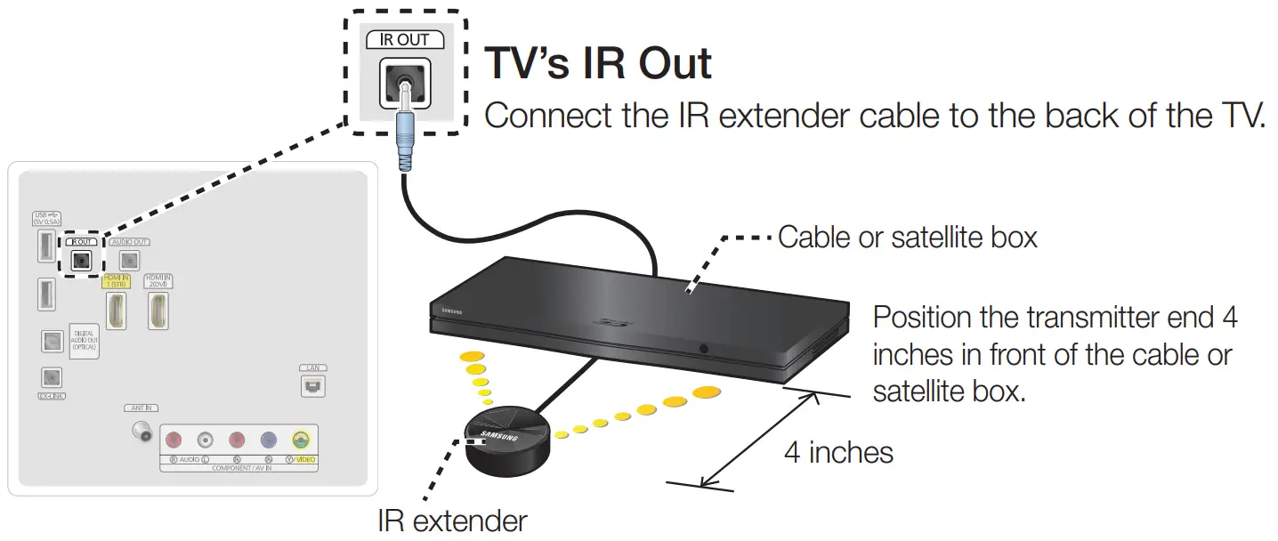 SAMSUNG H5203 Series 58 Inch Full HD Flat Smart TV fig 15