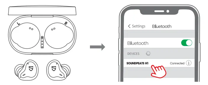 Pairing and Re-Pairing