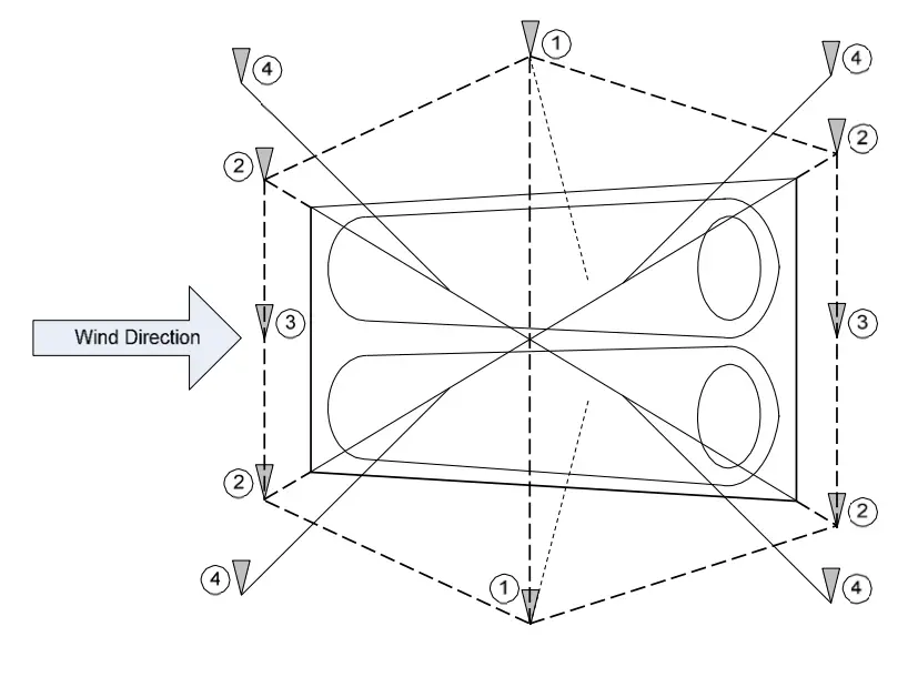 BIG SKY Two Person Lightweight Revolution 2P Tent - 1