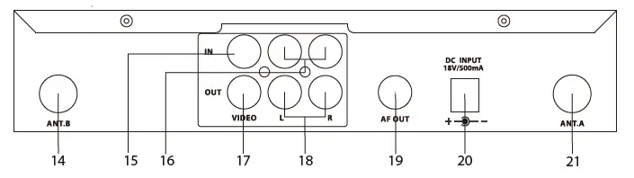 Portable UHF Wireless Microphone System (3)