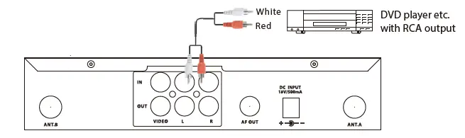 Portable UHF Wireless Microphone System (4)
