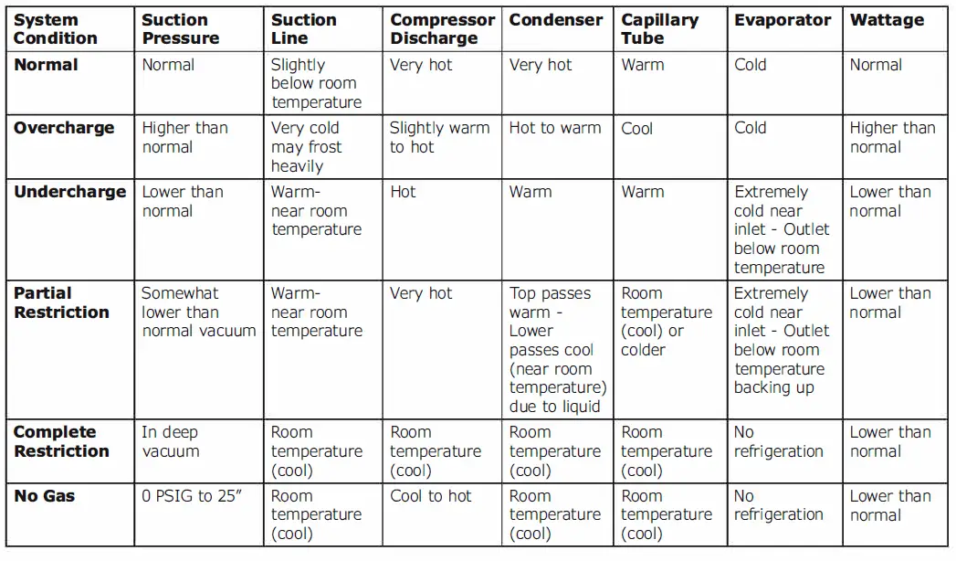 MARVEL-MOKR224-24-in-Outdoor-Mobile-Dispenser-for-Beer-fig 26