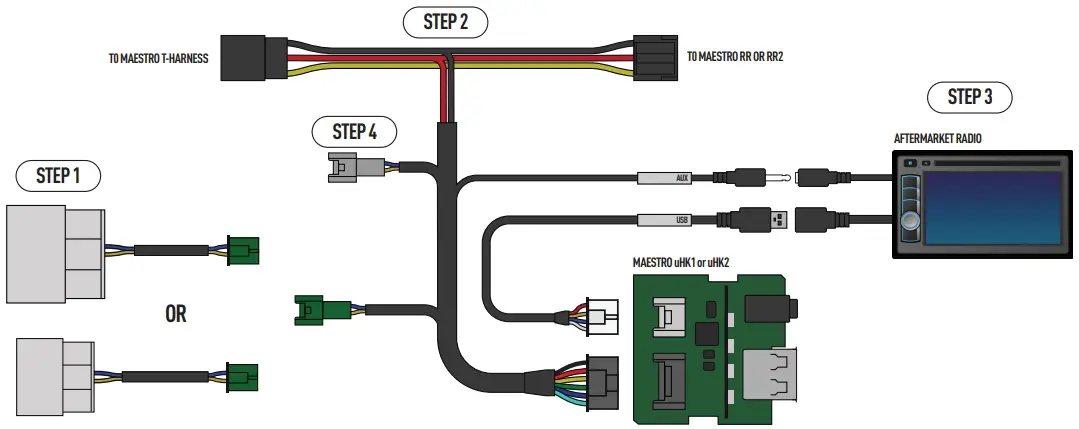 Wiring Inductions