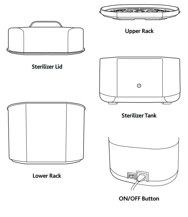 chicco 00007392100070 Advanced Steam Sterilizer with Dryer - Parts List