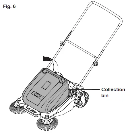 SUNJOE-SWP27M-Dual-Brush-Push-Sweeper-fig-10