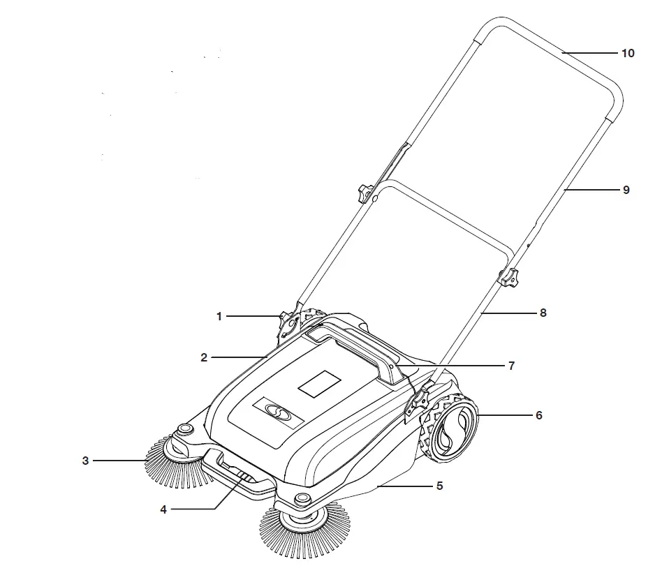 SUNJOE-SWP27M-Dual-Brush-Push-Sweeper-fig-4