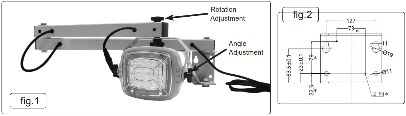 SEALEY LED30WDL 30W Smdled Loading Bay Floodlight - FIGURE 1